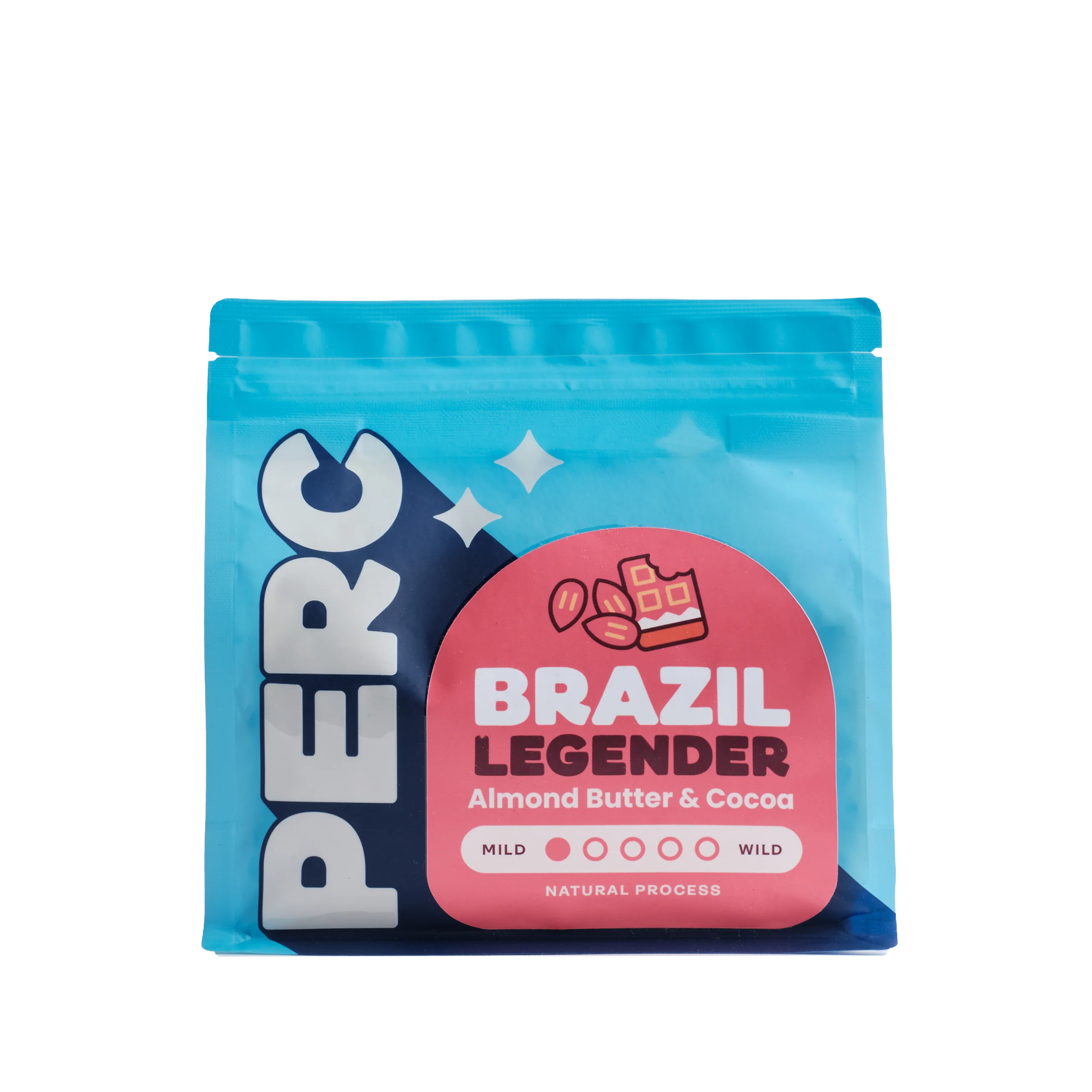 Brazil Legender